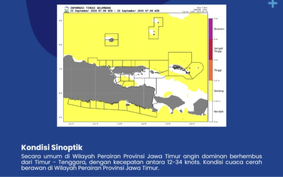 Thumbnail Berita - Waspada Angin Kencang, Gelombang Tinggi 4 Meter Terjadi di Perairan Malang