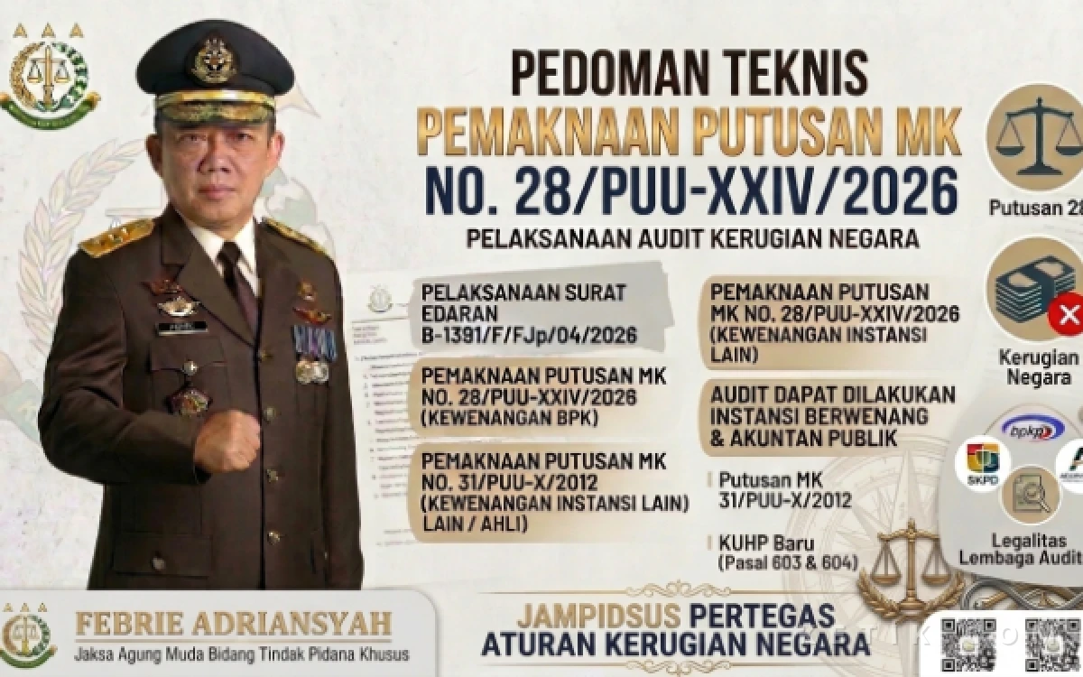 Thumbnail Berita - Geber Kasus Korupsi, Jampidsus Tegaskan Audit Kerugian Negara Bukan Monopoli BPK