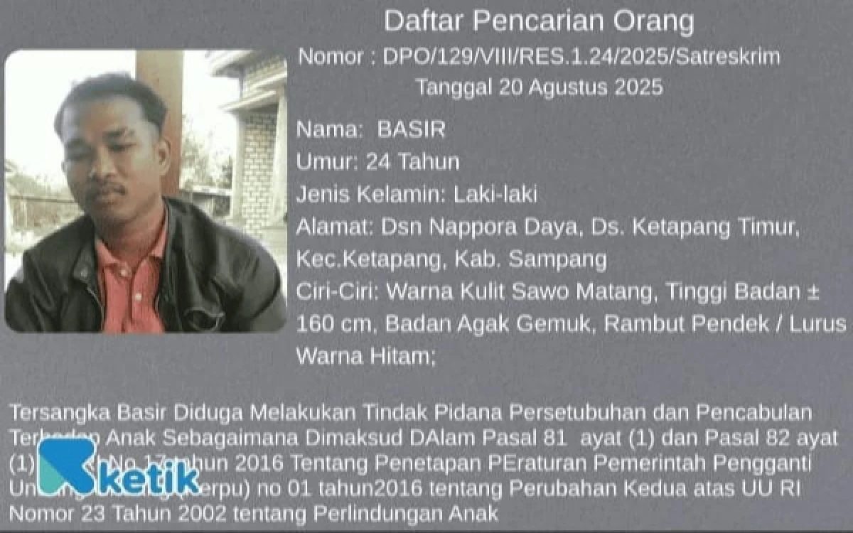 Thumbnail Berita - Di Bawah Komando AKBP Hartono, Kasus Pencabulan yang Ditangani Polres Sampang Jalan di Tempat
