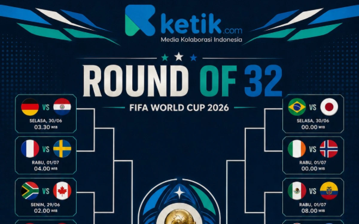 Thumbnail Berita - Jadwal Piala Dunia Rabu 1 Juli 2026: Empat Raksasa Berebut Babak 16 Besar