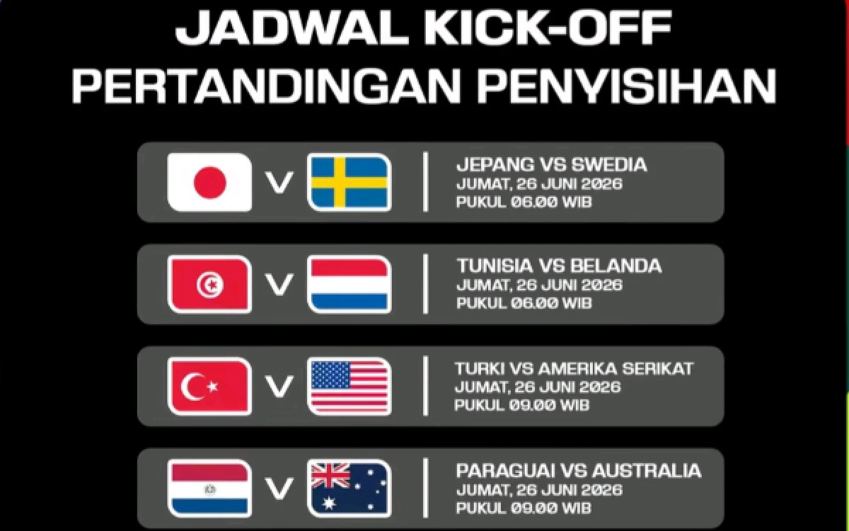 Thumbnail Berita - Jadwal Piala Dunia Jumat 26 Juni: Laga Penentuan Grup D hingga F Menuju 32 Besar