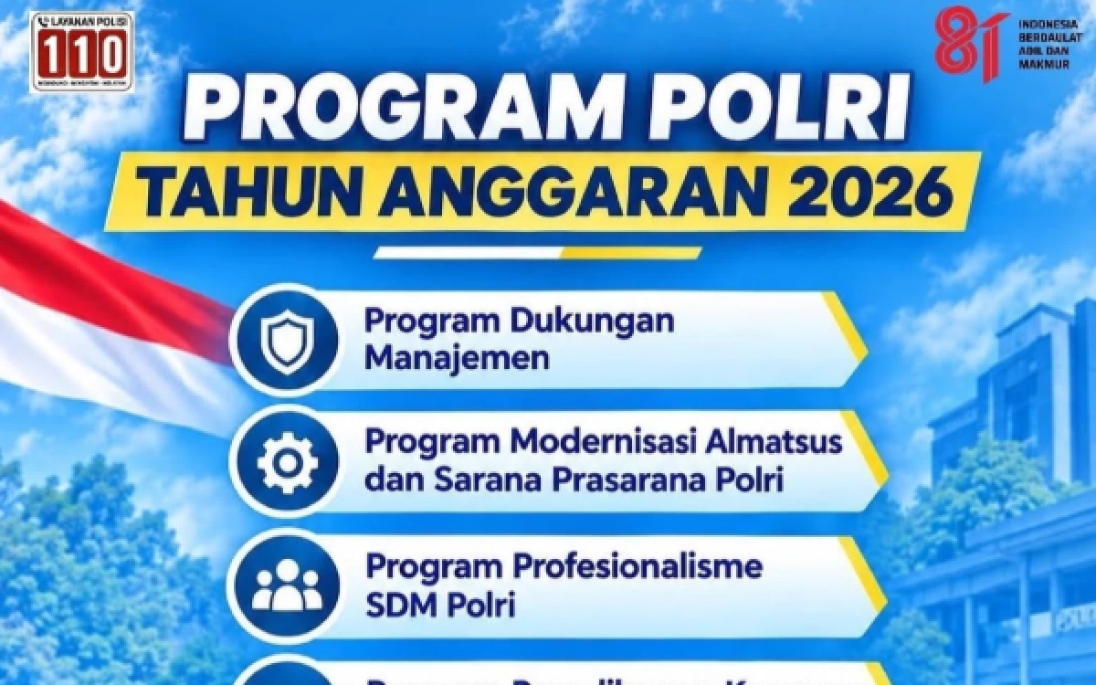 Thumbnail Berita - Kuatkan Layanan Masyarakat! Polri Jalankan Lima Program Utama Tahun Anggaran 2026