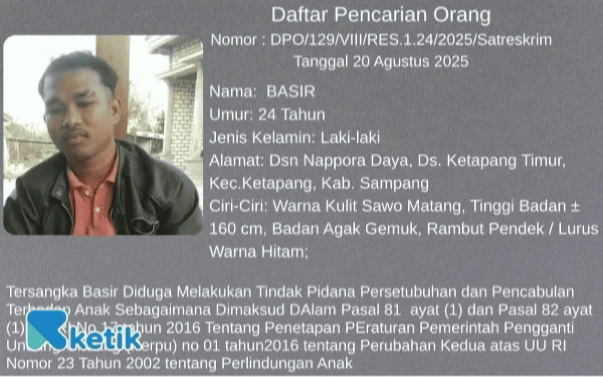 Thumbnail Berita - Hampir Setahun Pelaku Pencabulan Tak Kunjung Ditangkap, Kinerja Polres Sampang Disorot
